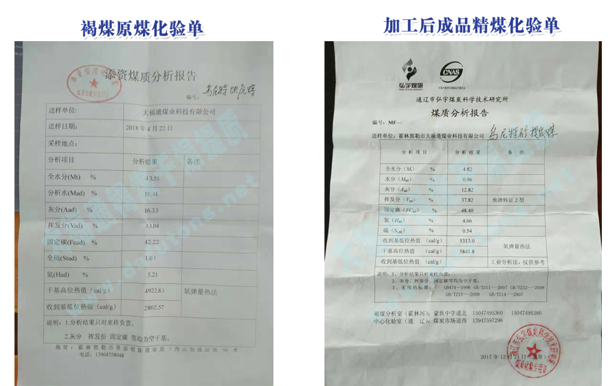 烏尼特礦原煤與提質煤化驗單對比